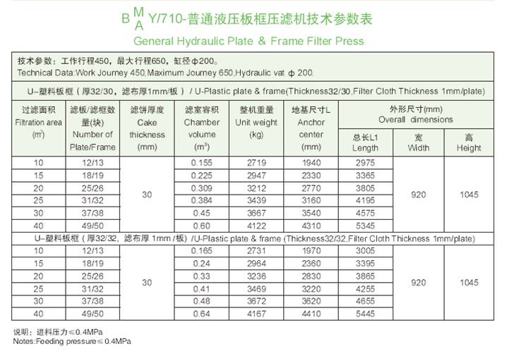 710機型技術參數(shù)表.jpg